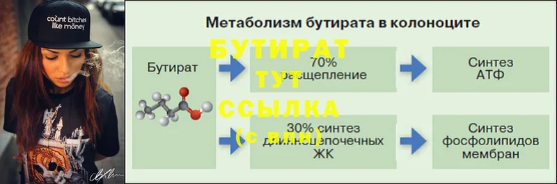 наркотики  Кандалакша  Бутират оксибутират 